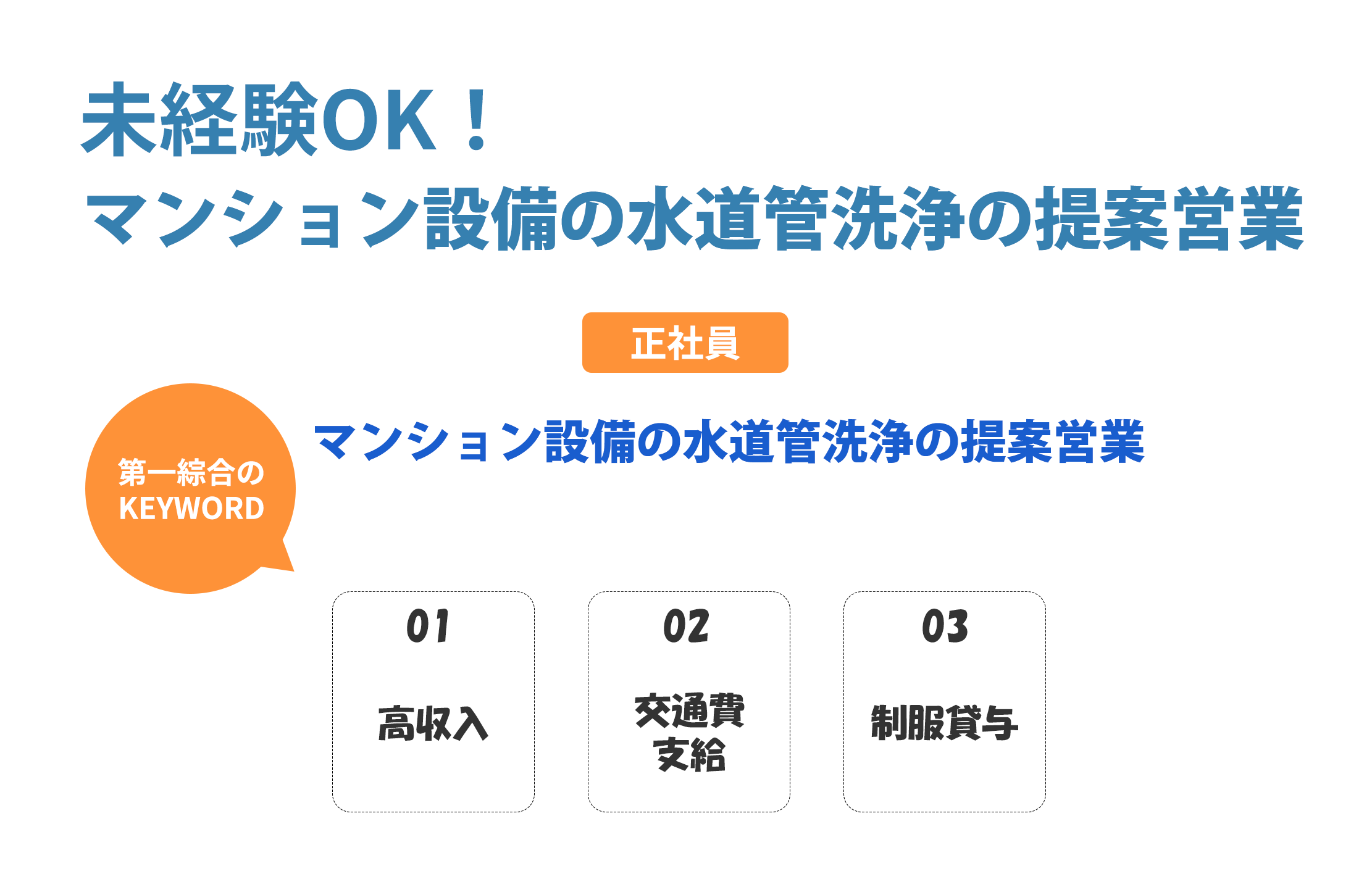 マンション設備の水道管洗浄の提案営業